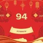 เลข 94 ความหมายตามความเชื่อ: การขับเคลื่อนและการวางแผน 3 เลข 94 ความหมาย