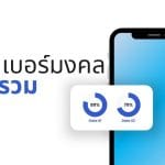 เช็คเบอร์มงคล ผลรวม: ไขความลับตัวเลขสู่ชีวิตที่ดีกว่า 3 เช็คเบอร์มงคล ผลรวม: ไขความลับตัวเลขสู่ชีวิตที่ดีกว่า
